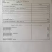 Canon iRAC C356i