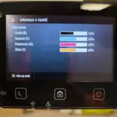 Canon i-Sensys MF643Cdw, použitá